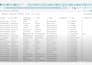 clay com instantly ai cold email outreach lead generation